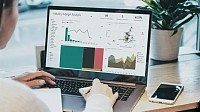 Power Bi Certification